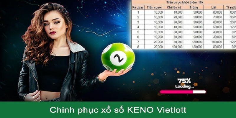 Những cách chơi xổ số Keno dễ trúng săn thưởng lớn